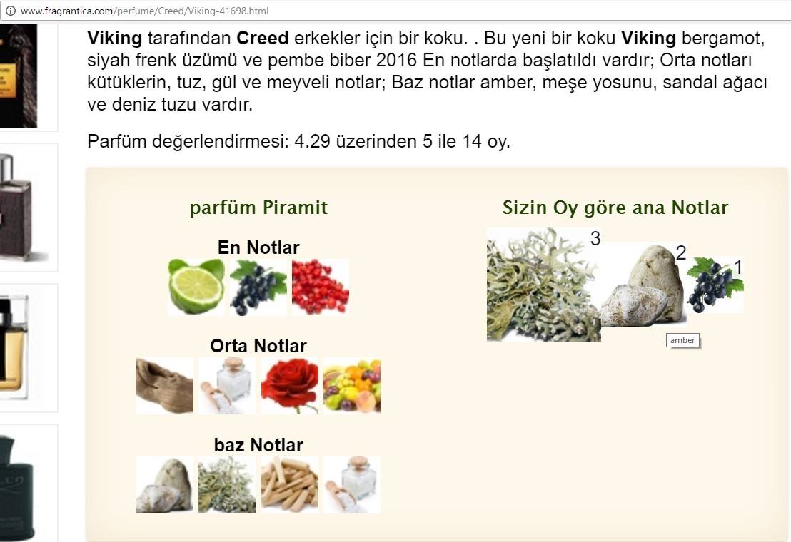fragrantica viking creed camor debussy içerik üye oy oran 2.jpg