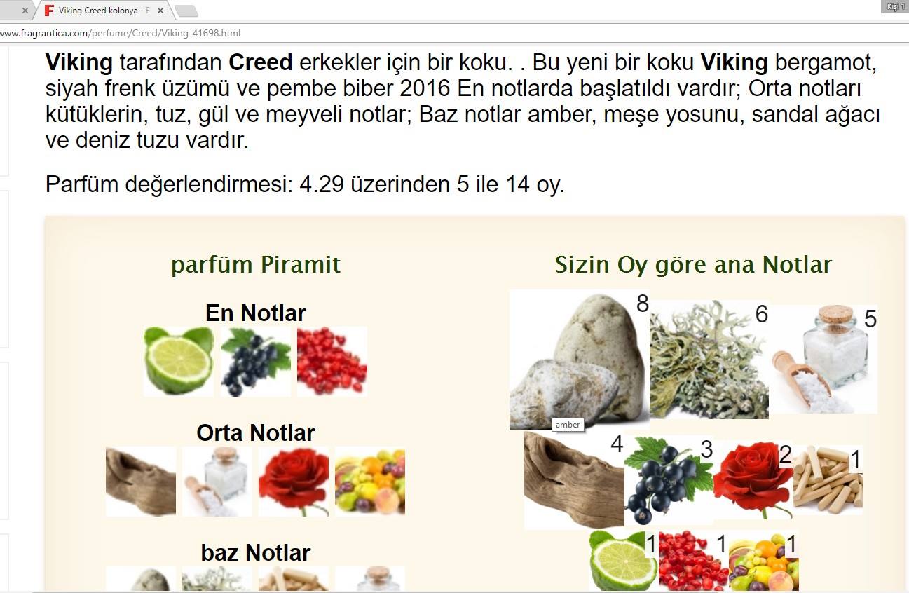 fragrantica viking creed camor debussy içerik üye oy oran 3 k.jpg