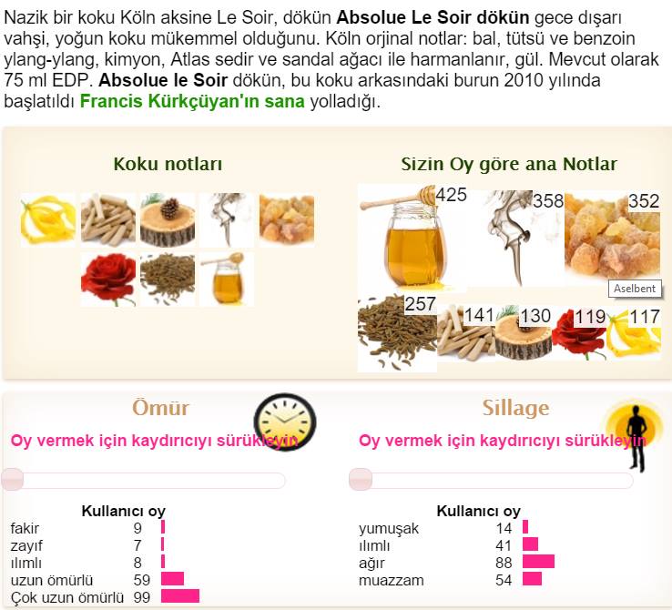 Maison Francis Kurkdjian - Absolue Pour le Soir oy üye tablo içerik etki ömür sılaj k.jpg