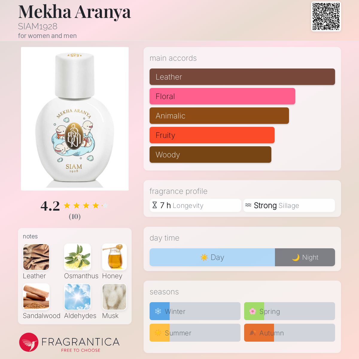 www.fragrantica.com