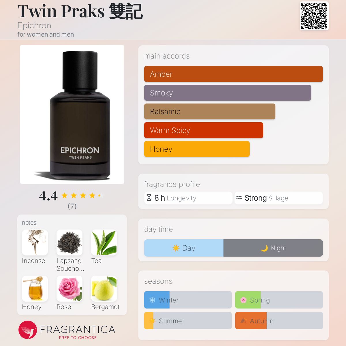 www.fragrantica.com