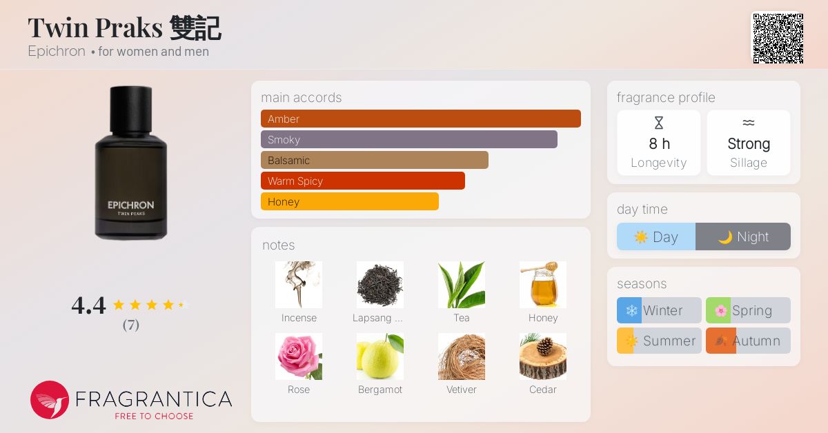 www.fragrantica.com